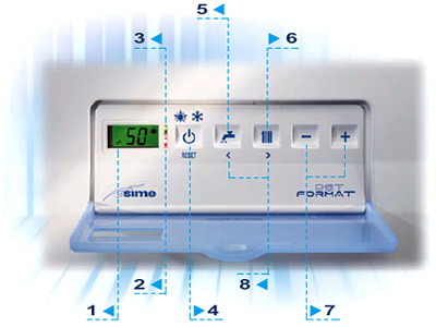 Панель управления Sime Format DGT