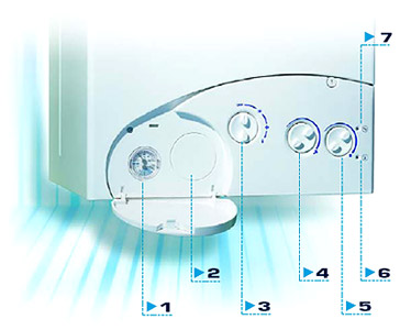 панели управления FORMAT.zip