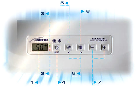 панели  управления Metropolis DGT