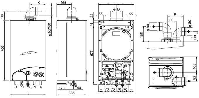 размеры котла FORMAT.zip OF