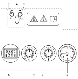 Панель управления котла Sime GO BF